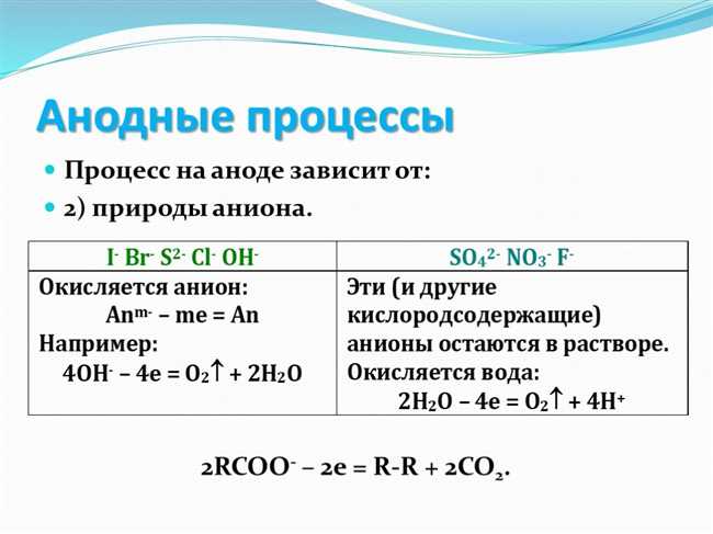 Какой процесс идёт на катоде и аноде?