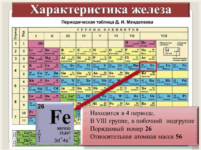 Какой второй после железа тяжелый металл?