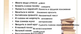 Каков смысл фразеологизма "Выбить из колеи" и как его понять