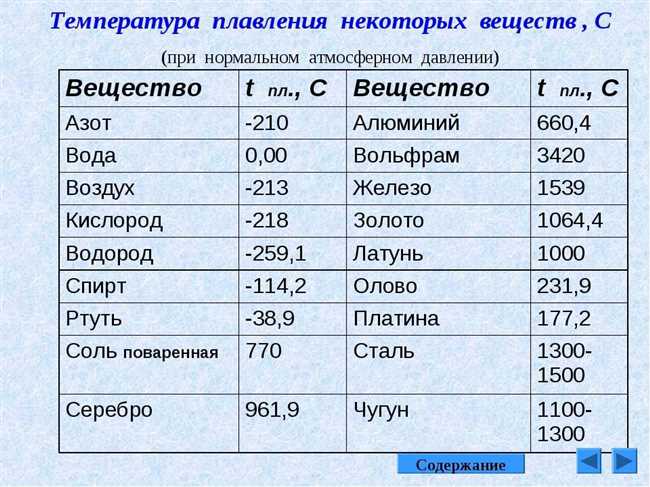 4. Пластичность