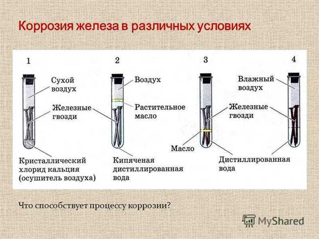 Механизмы коррозии никеля в различных средах