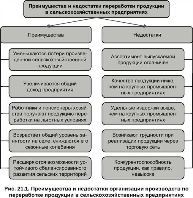 Преимущества переработки алюминия