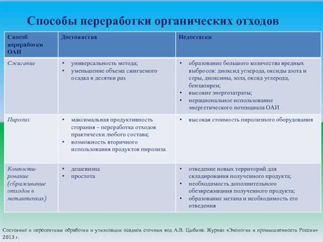 Преимущества переработки алюминия