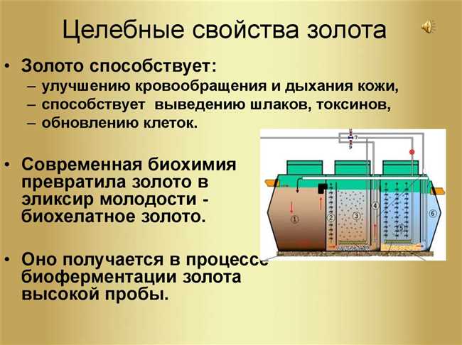 2. Проводимость электричества