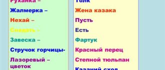 Каково значение слова "жалмерка" и его происхождение