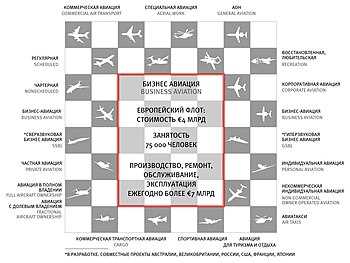 Исторические достопримечательности