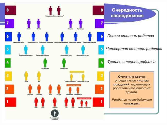 Заключение