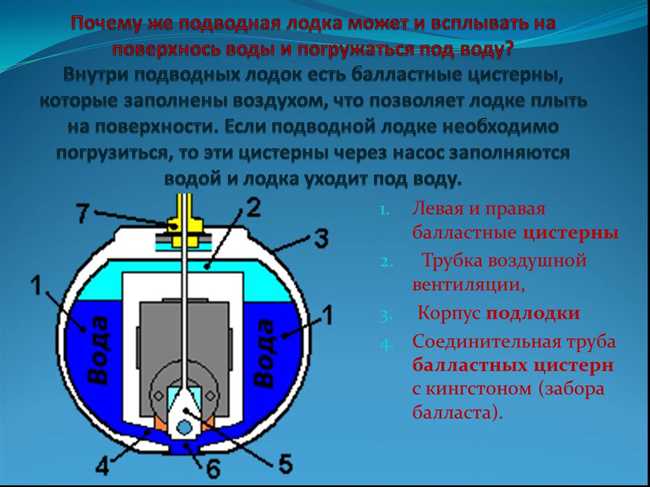 Как правильно выбрать Кингстоны?