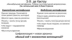 Ключевая фраза 