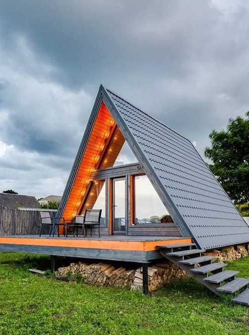 Когда и где зародилась архитектура A-frame house?