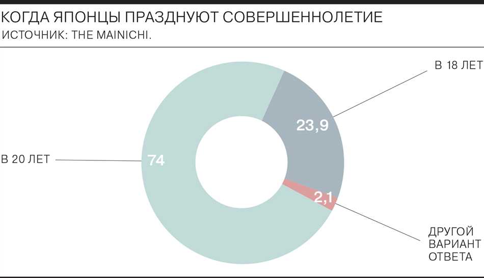 Особенности японского законодательства