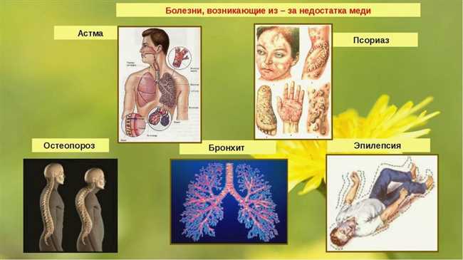 4. Беременность и грудное вскармливание