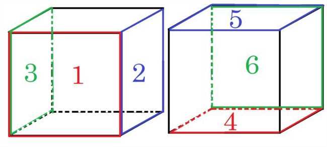Количество сторон у куба: всего 6 граней