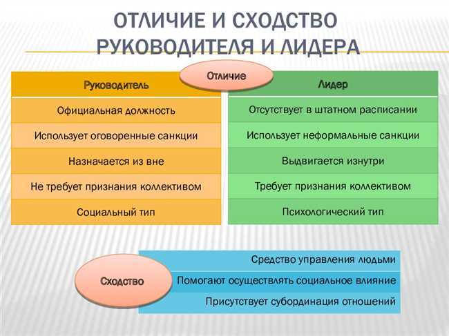 Примеры комплиментарных понятий