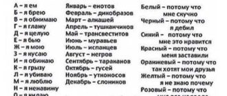 Комплименты на букву И: список лестных форм слов для дарения комплиментов - собрание комплиментов на все случаи жизни