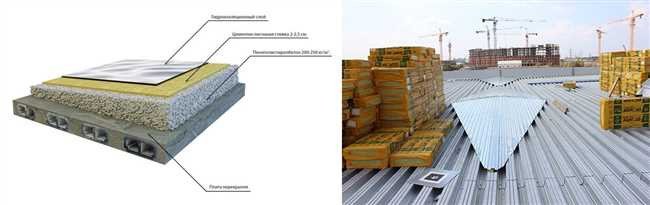 Контруклон на плоской кровле: все о преимуществах и особенностях использования