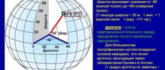 Как узнать координаты и местоположение города Лесногорск? Вся информация об адресной зоне и географических координатах.