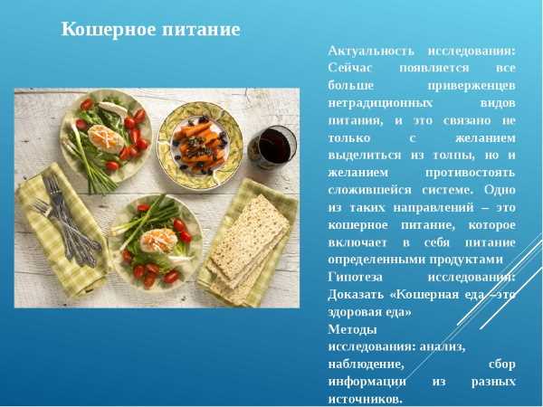 Популярные кошерные продукты и их категории