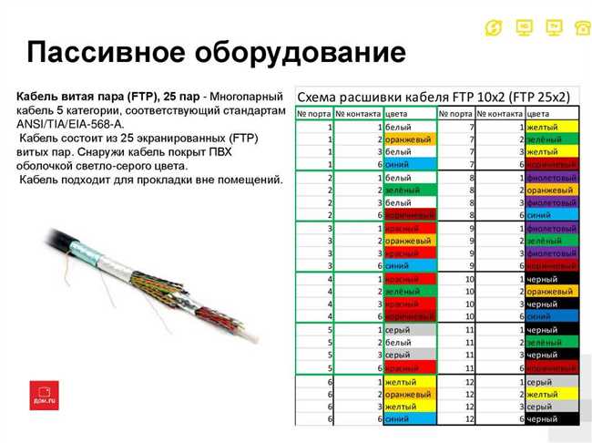 Плюсы использования красного провода