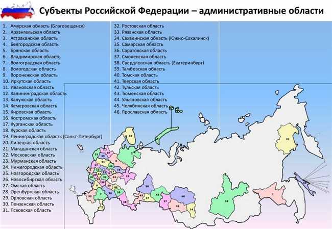 География Красноярска: местоположение и особенности