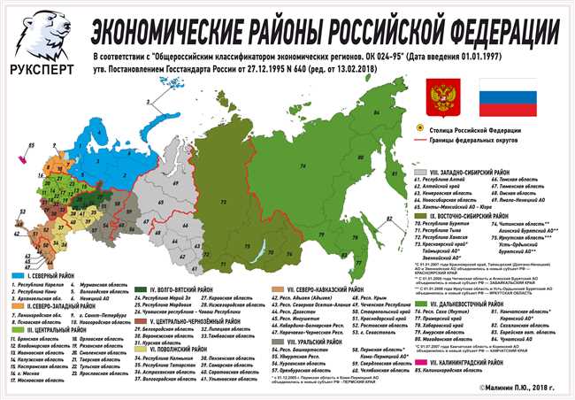 Красноярск: федеральный округ и субъект РФ, к которому относится