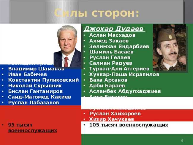 Кто был Джохар Дудаев: ополченец или террорист?