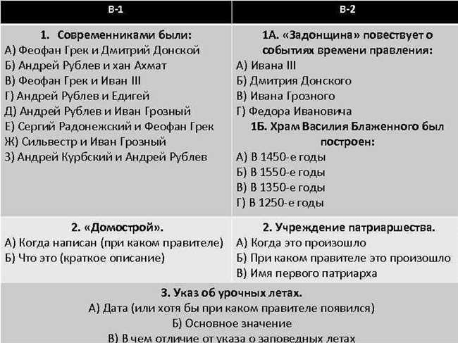 1. Опричнина и ее последствия