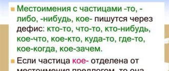 Кто-либо или кто либо: как правильно писать и какой вариант использовать