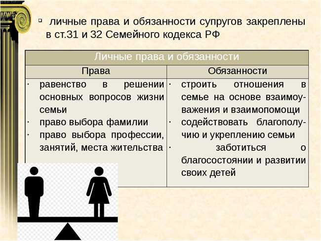 Укрепление связей между семьями