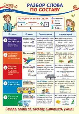 Второе определение дилетантов