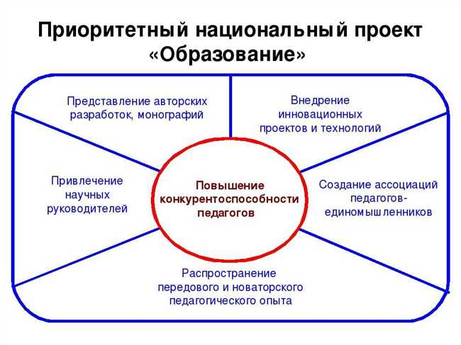 Роль лазутчика в политике