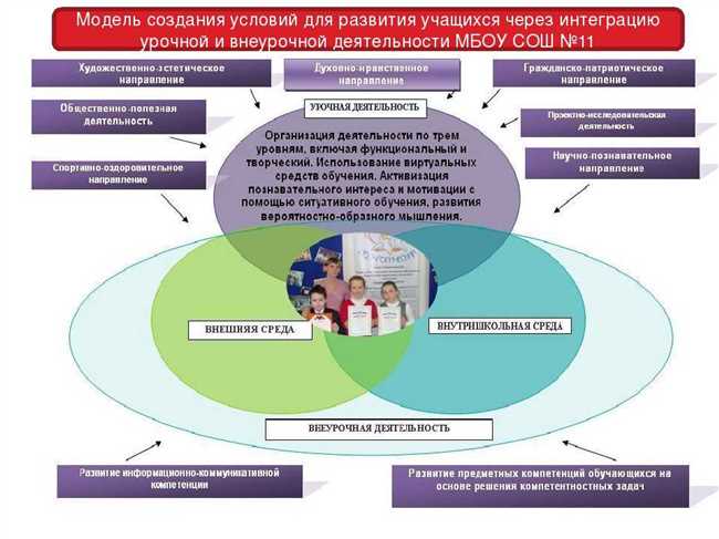 Кто такой лазутчик: роль и задачи в разных сферах деятельности