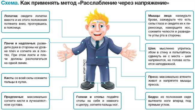 Основные признаки зазнайки