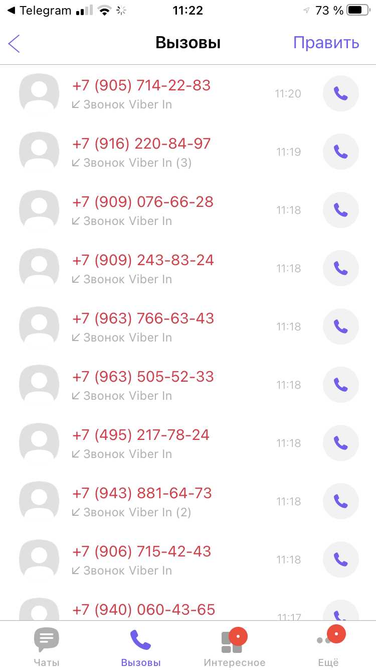 Кто за неизвестным номером звонит на Viber? Возможно ли отвечать на звонки? Информация и советы
