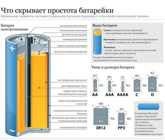 Куда можно использовать израсходованную батарейку F22 