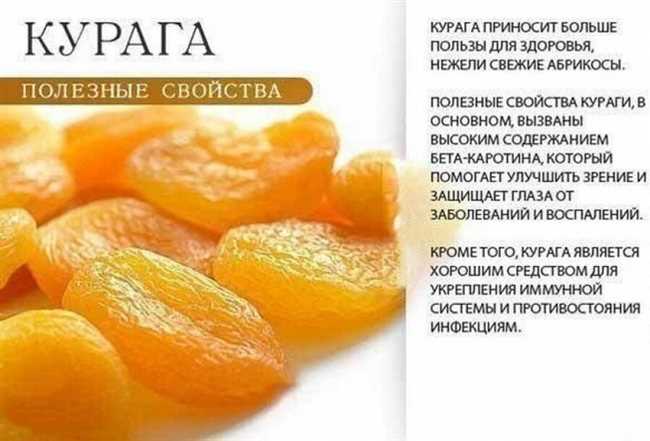 Происхождение слова 