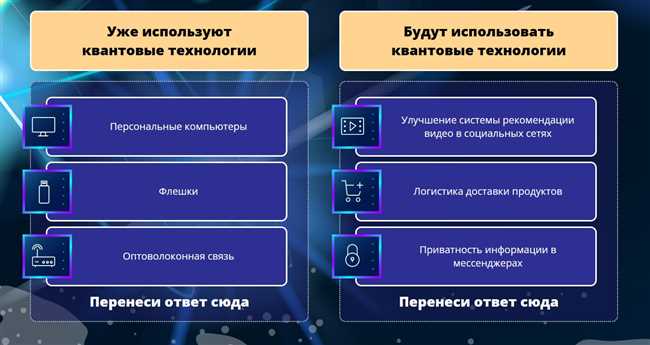 Квантовый понятие: определение и применение в науке и технологиях