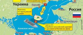 Мариуполь – город на море! Какое море на Украине близ Мариуполя?