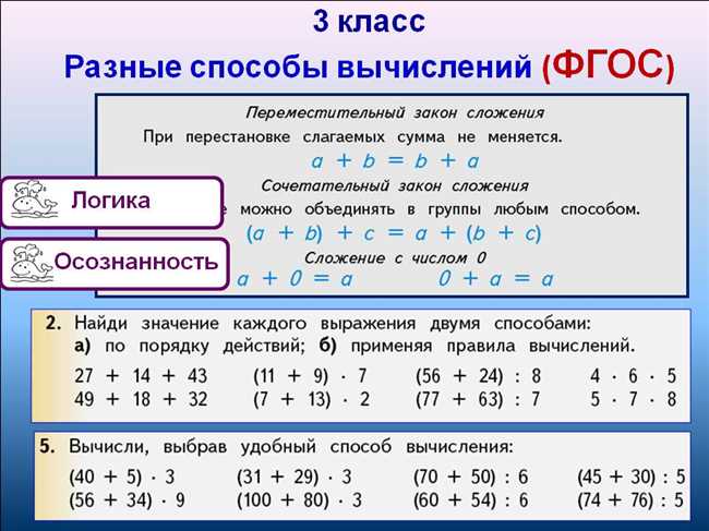 Применение математики 2 в 15 степени в реальной жизни