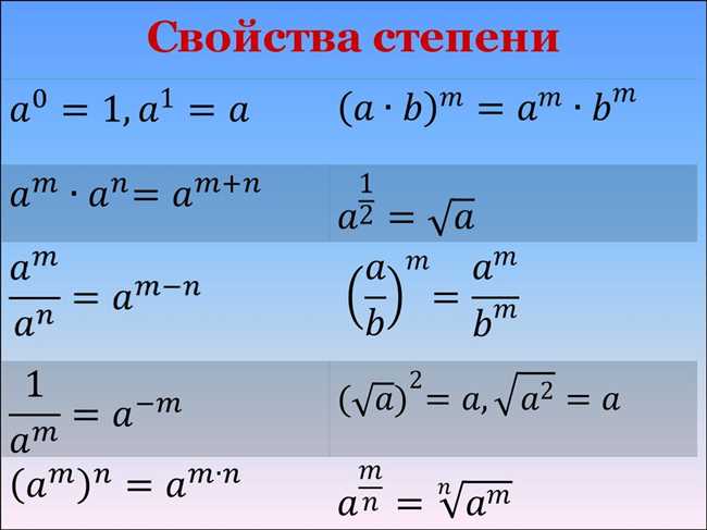 Пример: умножение чисел в 15 степени