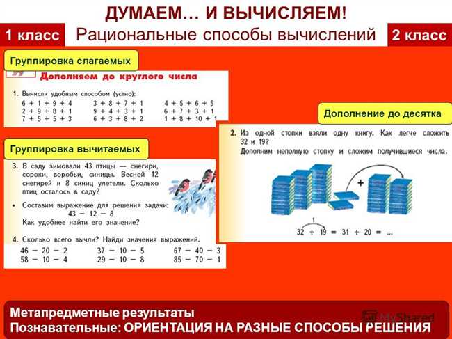 Математика 2 в 15 степени: основные принципы и методы вычислений