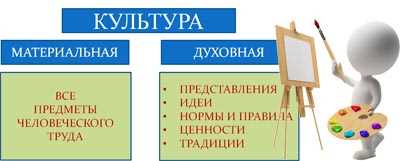 2. Медитация и саморазвитие