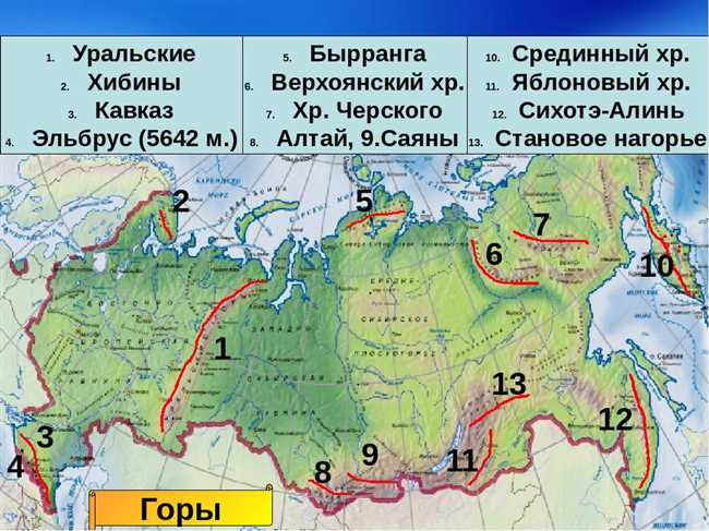 Местоположение Екатеринбурга на реке | Географическое положение на карте