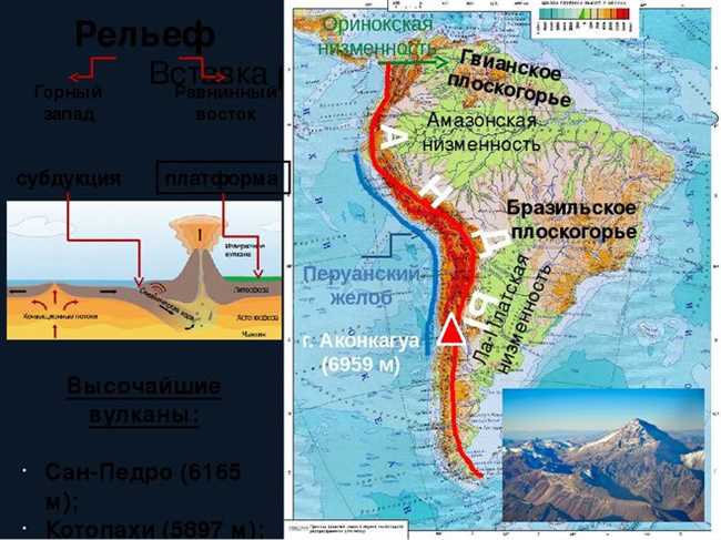 Месторасположение и особенности Гвианского плоскогорья в Южной Америке