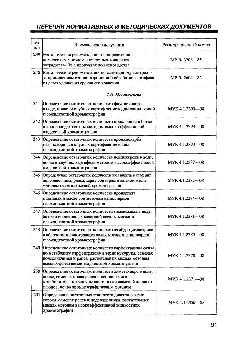 Фармацевтическая промышленность