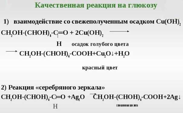 Крахмал глюкоза этанол оксид углерода 4 крахмал составьте уравнение реакций протекающих по схеме