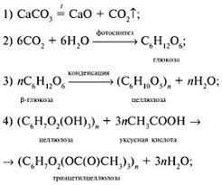 Методы получения глюкозы из крахмала: уравнение реакции и химический подход