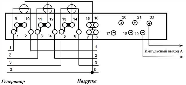 3. Многотарифные счётчики