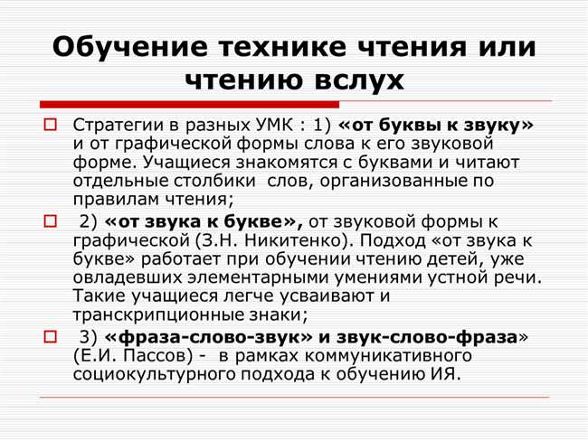 Методики и технологии эффективного изучения букв глухонемыми: популярные подходы