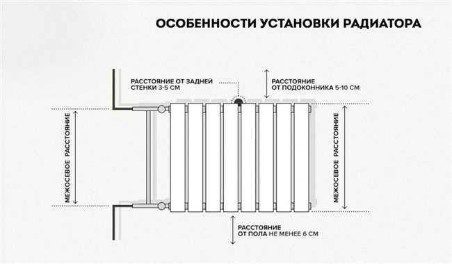 Определение межосевого расстояния